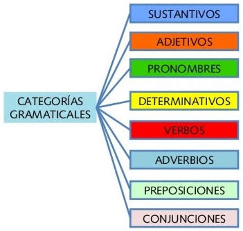 videos porno de dibujos|Todas las categorías en el porno de dibujos animados .